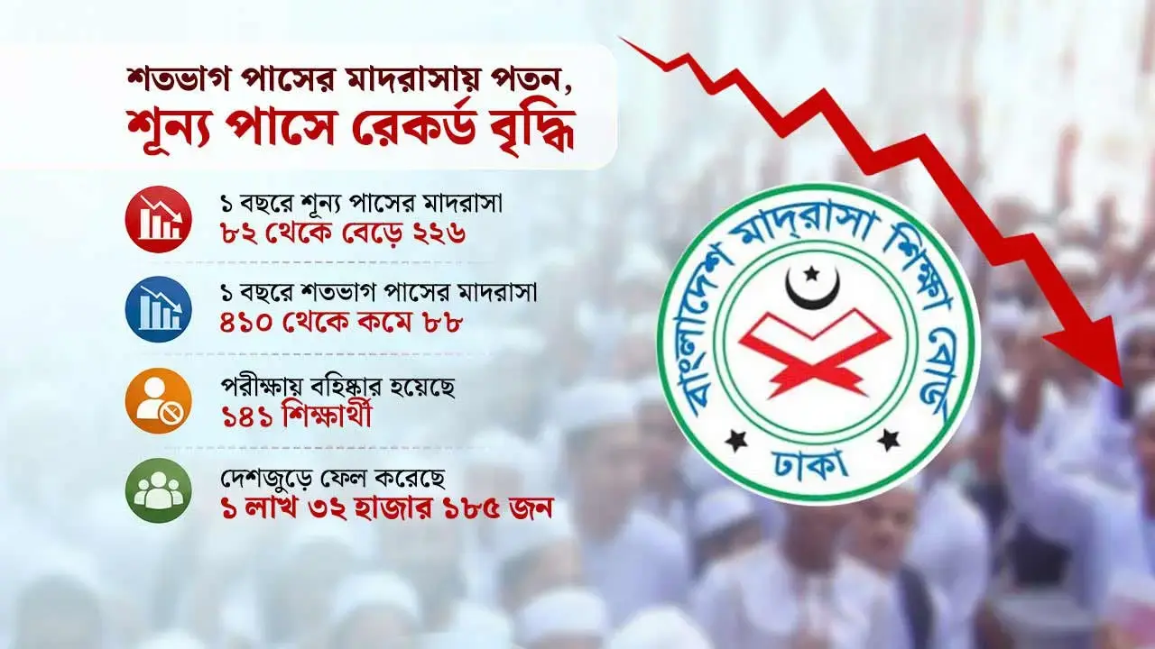 সংযুক্ত ছবি