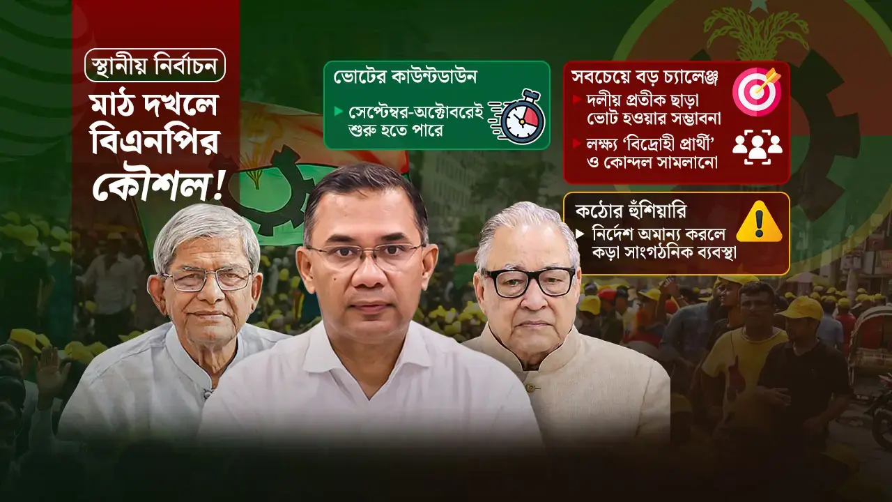 স্থানীয় নির্বাচন : মাঠ দখলে কী কৌশল নিচ্ছেন বিএনপির হাইকমান্ড?