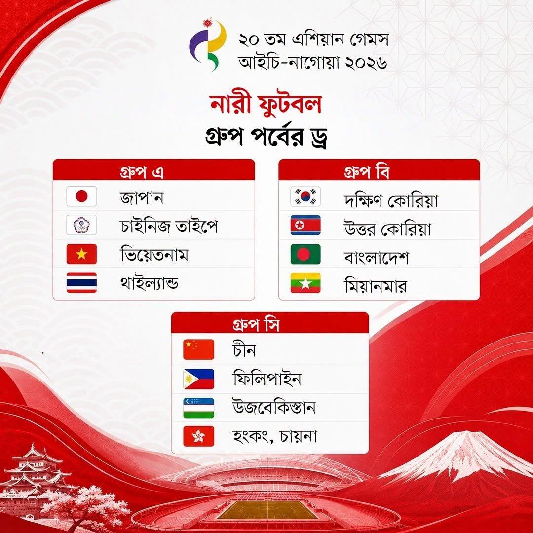 সংযুক্ত ছবি